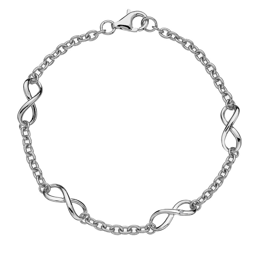 Fresh Bracelet - Samuel Perry